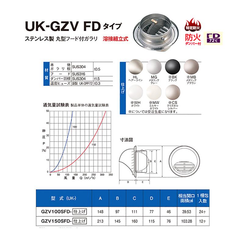 【12個】 防火ダンパー付 ステンレス製 丸型フード付ガラリ 溶接組立式 UK-GZV150SFD-MG メタリックグレー 宇佐美工業 アMD