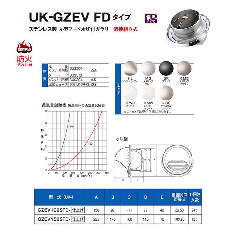 【12個】 換気口 防火ダンパー付 丸型フード水切付ガラリ 溶接組立式 UK-GZEV150SFD-HL ヘアライン 宇佐美工業 アMD_1