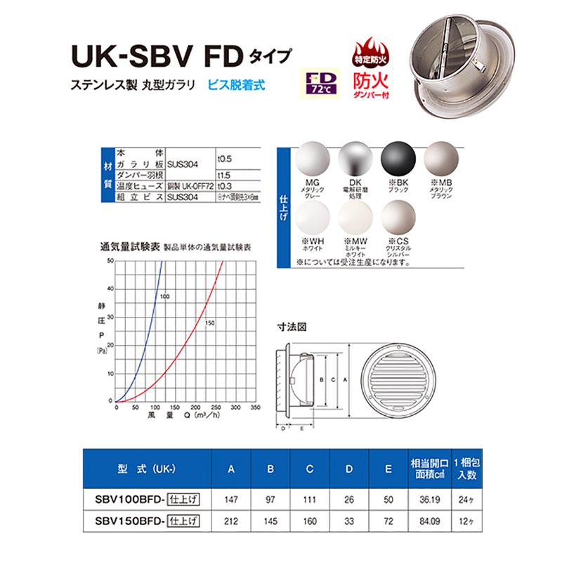 【12個】 換気口 防火ダンパー付 ステンレス製 丸型ガラリ ビス脱着式 UK-SBV150BFD-MG メタリックグレー 宇佐美工業 アMD_1