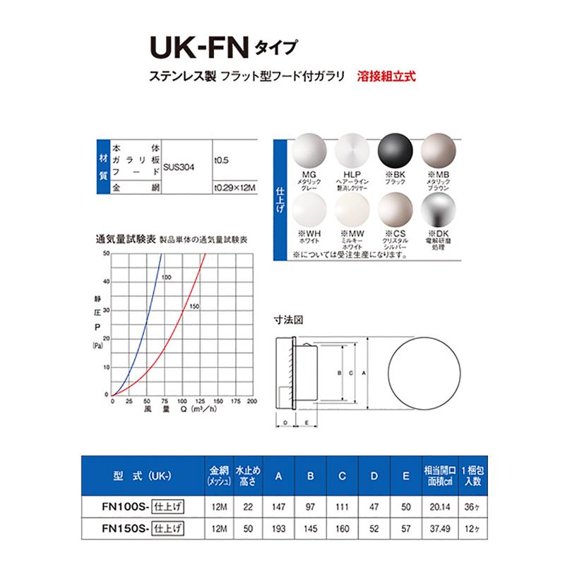 換気口　自然給排気口部品　外壁換気口　フラット型フード付ガラリ　UK-FN100S-HLP　溶接組立式　ヘアーライン艶消しクリヤー　宇佐美工業　アミD