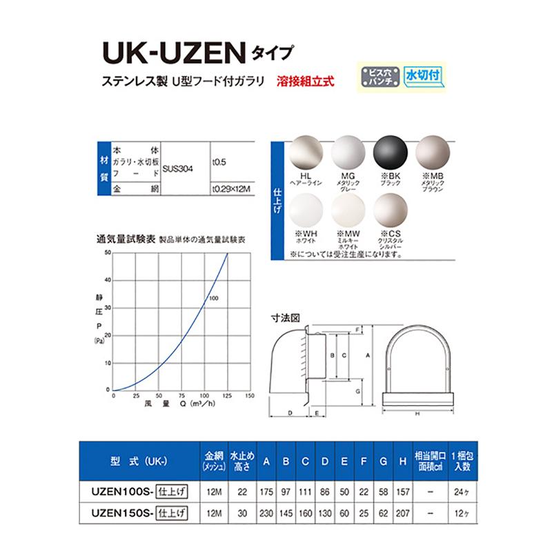 【12個】 換気口 ステンレス製 U型フード付ガラリ 溶接組立式 UK-UZEN150S-HL ヘアライン 宇佐美工業 アMD_1