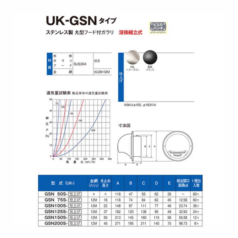 【60個】 換気口 ステンレス製 丸型フード付ガラリ 溶接組立式 UK-GSN75S-HL ヘアライン 宇佐美工業 アMD