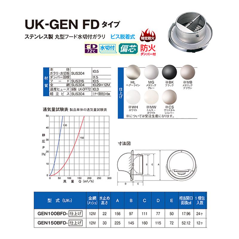 【24個】 防火ダンパー付 ステンレス製 丸型フード水切付ガラリ ビス脱着式 UK-GEN100BFD-MG メタリックグレー 宇佐美工業 アMD_1