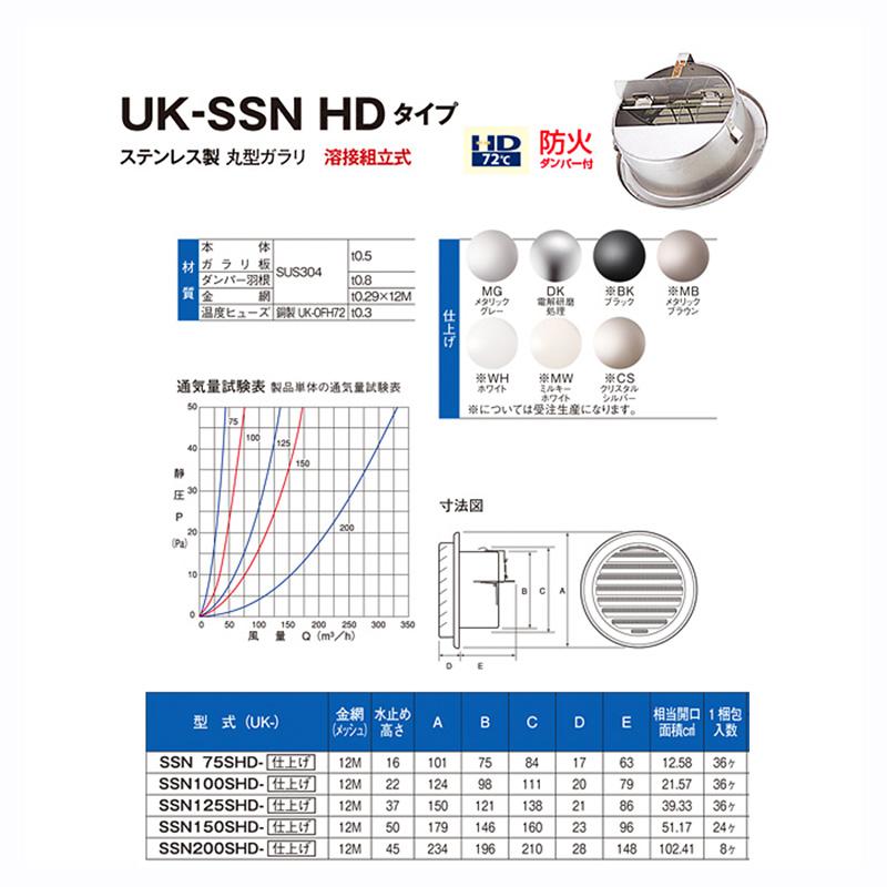 【36個】防火ダンパー付 丸型ガラリ UK-SSN75SHD-MG メタリックグレー [施工位置が低い場合でも安全] 宇佐美工業 アMD_1