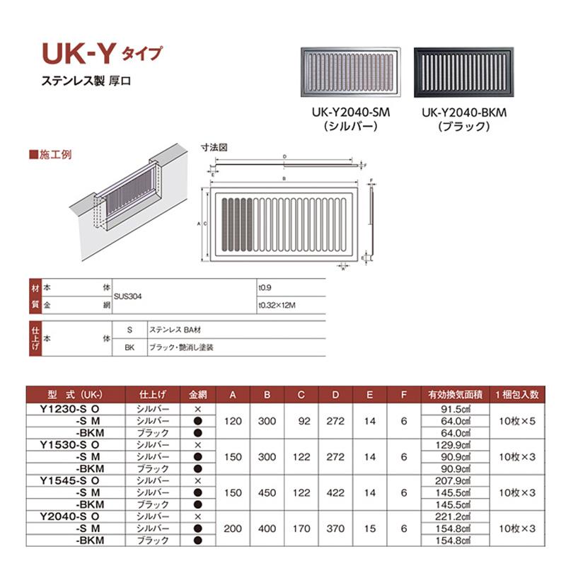 給・排気口用部品　セット 30枚】 換気口 自然給排気口部品 床下換気口 ステンレス製 厚口 金網