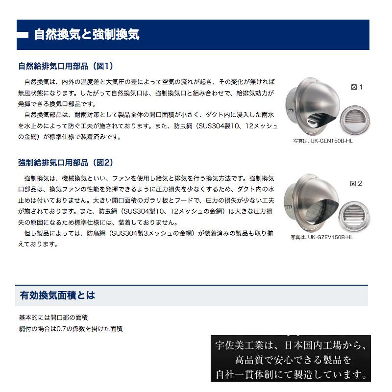 50枚】 換気口 自然給排気口部品 床下換気口 ステンレス製 (松) 金網