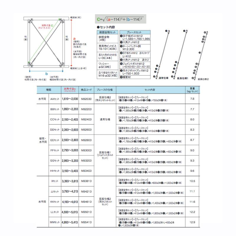 TANAKA オメガメタルブレース 水平用 LLセット MB5013 対角寸法4593〜5013 耐震補強対策 タナカ アミ 代引不可 個人宅配送不可｜plusyskenchiku｜04