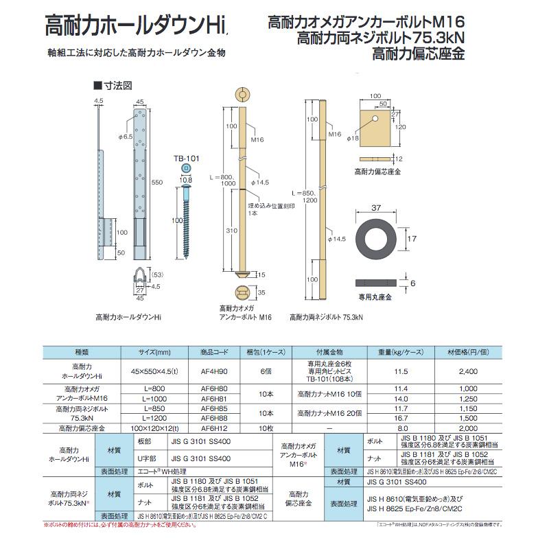 高耐力偏芯座金 100×120×12t AF6H12 10枚入 ホールダウン金物