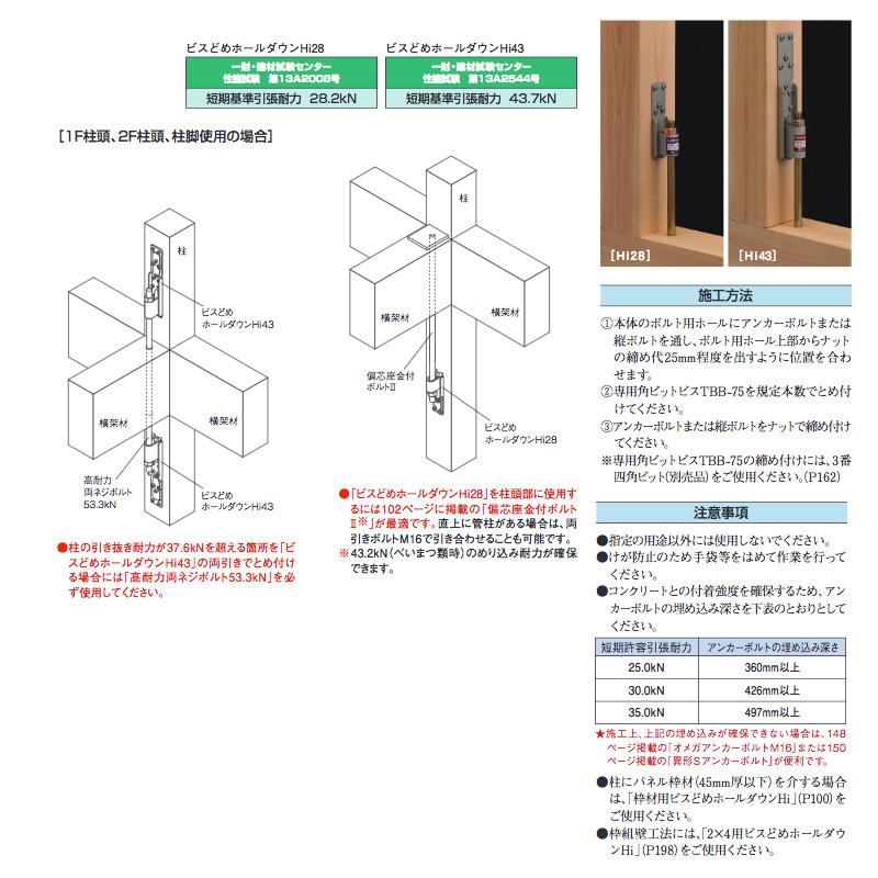 ホールドダウン金具 AF4H28 30個入り