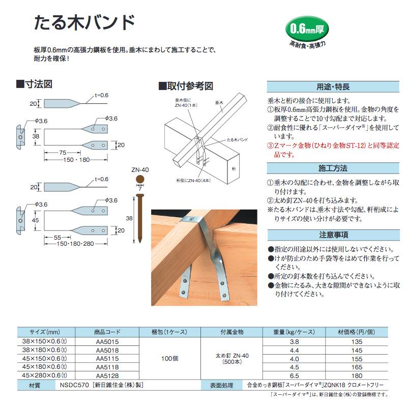 たる木バンド　38×180×0.6（t)　AA5018　TANAKA　タナカ　アミ