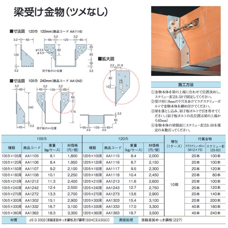 梁受け金物（ツメなし）105巾×240用　105巾×240用×3.2　AA1242　タナカ　アミ　TANAKA