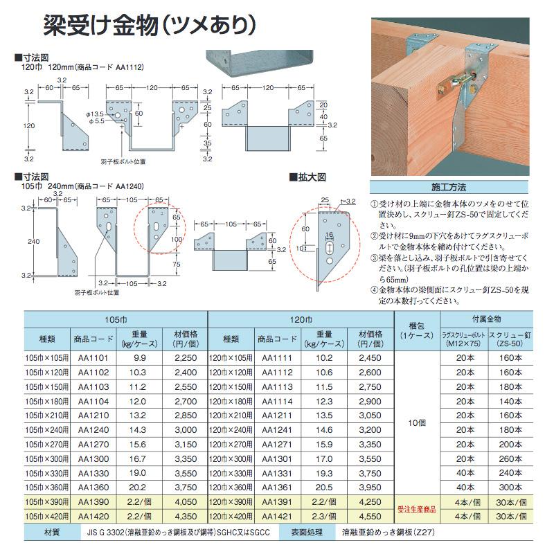 梁受け金物（ツメあり）105巾×120用　105巾×120用×3.2　AA1102　TANAKA　タナカ　アミ