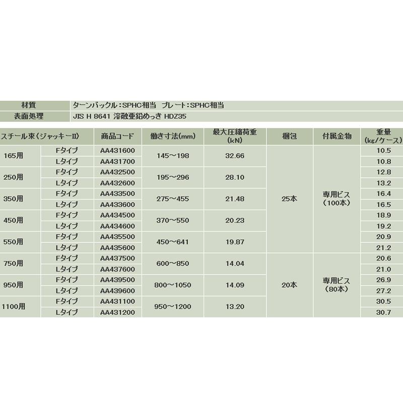 スチール束 ジャッキー2 25本入 250用Lタイプ 働き寸法mm 195〜296