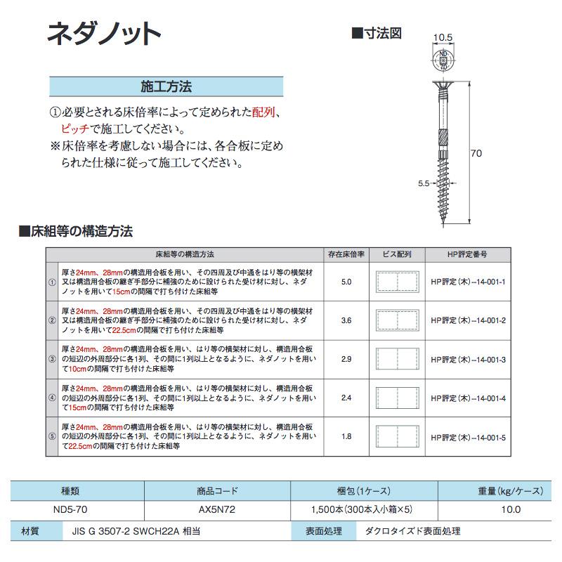 ネダレス工法用ネジ ネダノット 1500本入 ND5-70 No.3四角ビット使用 