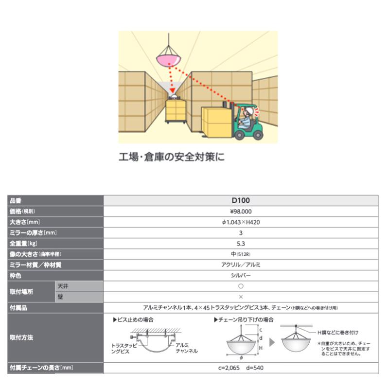 安全ミラー　凸面ミラー　ドームミラー　D100　室内専用　径1043×H420　アミ　代引不可　コミー