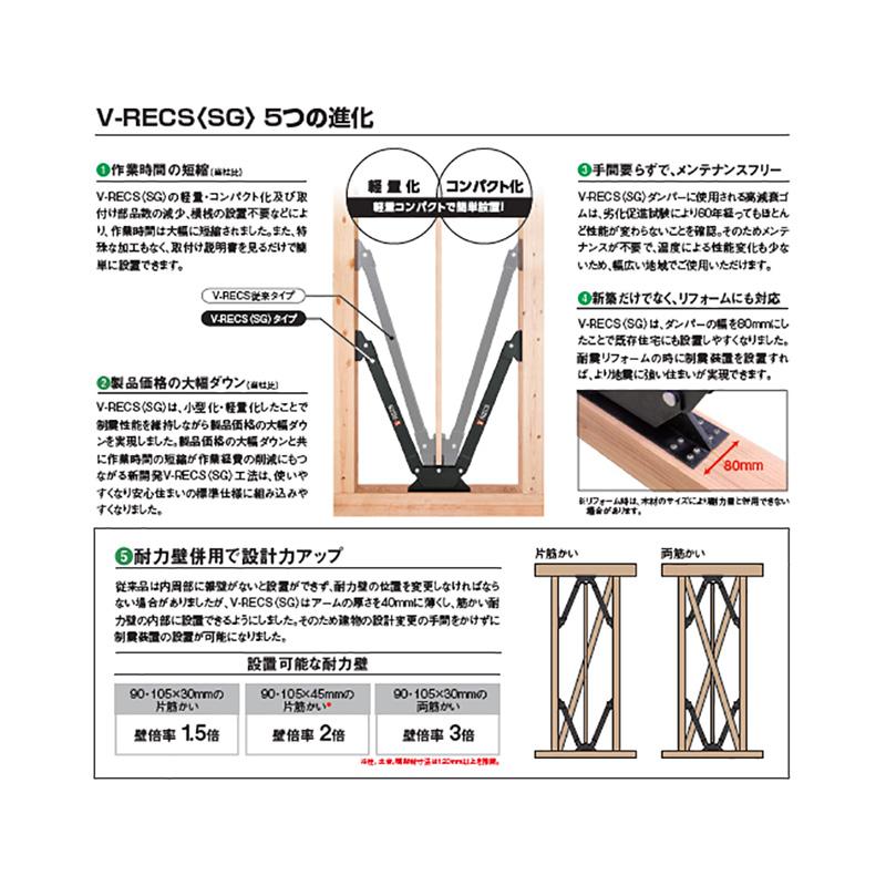 制震ダンパー　V-RECS　(SG)　900162　カネシン　アミ　機能性・作業性・経済性が向上した制震装置