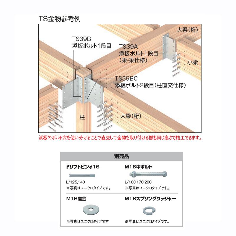 TS金物 TS39B HDZ55 390006 誰でも簡単に使用できる金物として開発された梁受金物 カネシン アM 【オメガアンカーボルト】