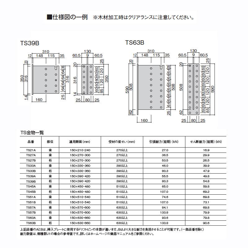 タフセッター　TS金物　TS27B　カネシン　誰でも簡単に使用できる金物として開発された梁受金物　390017　サビどめ　アミ