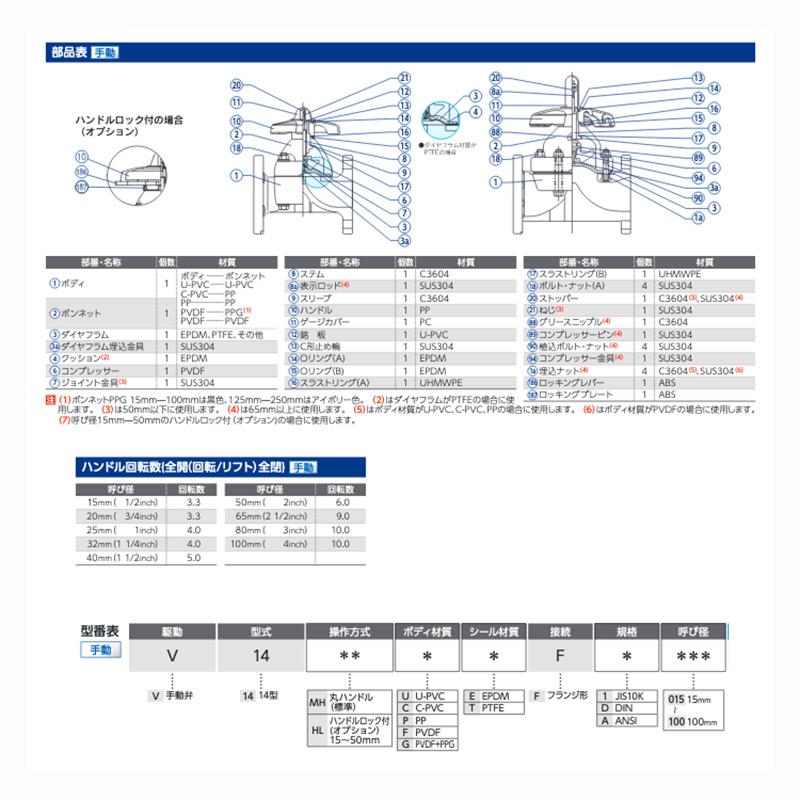 手動バルブ　ダイヤフラムバルブ14型　65mm　V14MHUTF1065　PTFE　旭有機材　管　アビトップD　継手　シール材質　工場