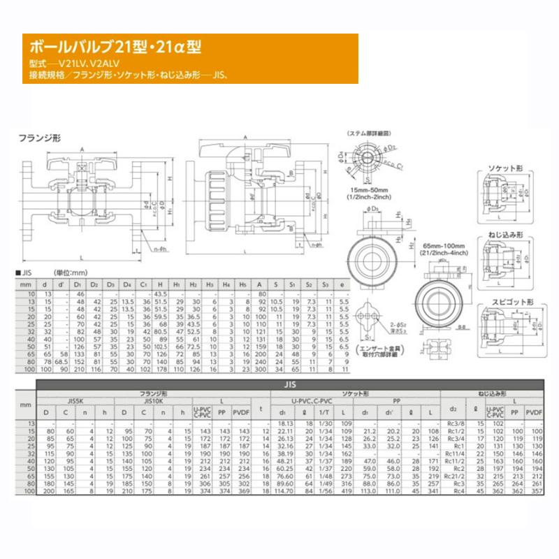 手動バルブ　ボールバルブ21型　100mm　EPDM　V21LVUESJ100　継手　シール材質　工場　旭有機材　ソケット形　管　アビトップD