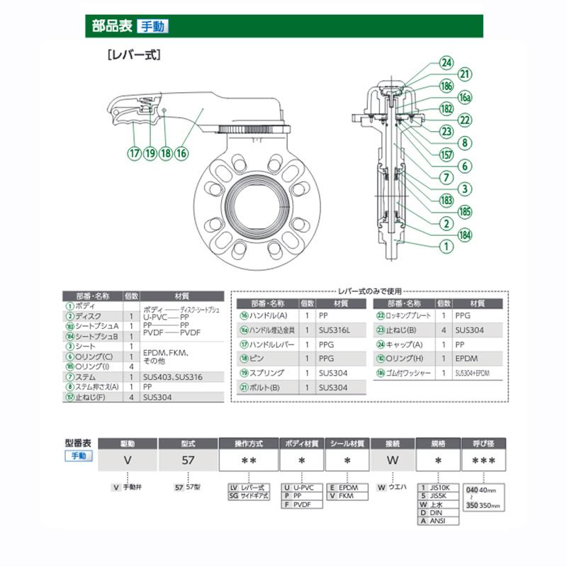 手動バルブ　バタフライバルブ57型　125mm　接続規格　継手　V57LVUEW1125　旭有機材　JIS10K　管　アビトップD　工場