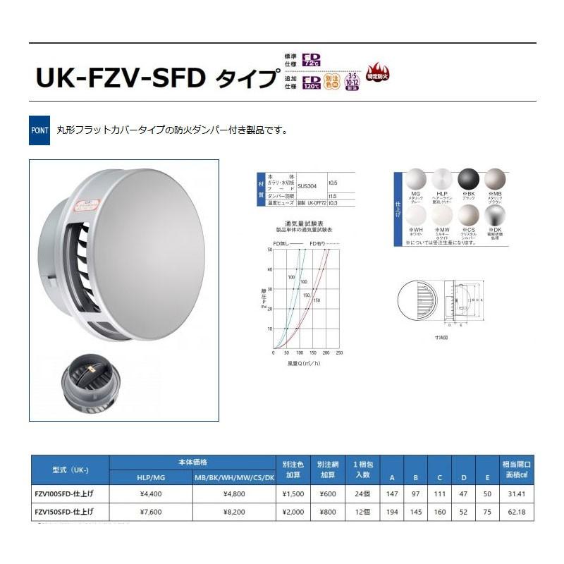 50 Off 12個 換気口 強制給排気口部品 外壁換気口 防火ダンパー付 フラット型フード付ガラリ ヘアーライン艶消しクリヤー Uk Fzv150sfd Hlp 宇佐美工業 アミd 売り切れ必至 Www Thedailyspud Com