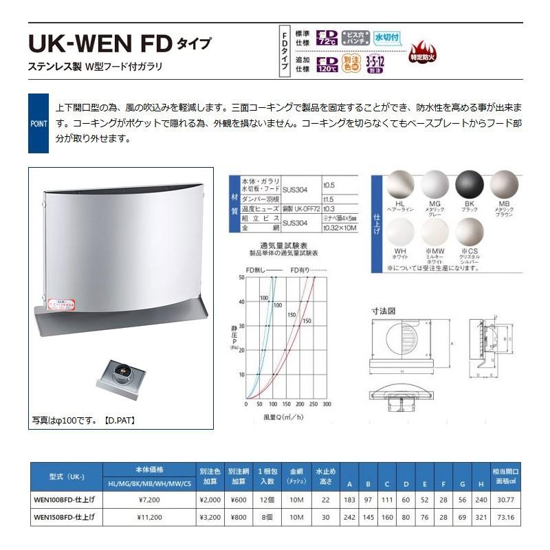 最終値下げ 12個 換気口 自然給排気口用部品 外壁換気口 防火ダンパー付 ステンレス製 W型フード付ガラリ 防虫網付 ヘアライン Uk Wen100bfd Hl 宇佐美工業 アミd 正規店仕入れの Www Thedailyspud Com