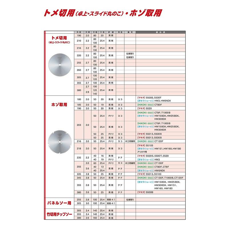 トメ切用チップソー　305x2.7x120P　穴径25.4　両側　5183　硬質超硬チップ　精密研磨加工　ツムラ　三冨D