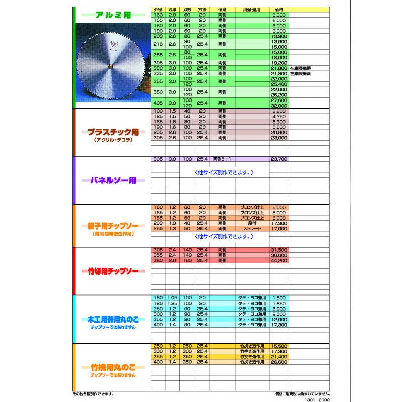 パネルソー用チップソー　305x3.0x100P　穴径25.4　ツムラ　5:1　5138　三冨D　両側