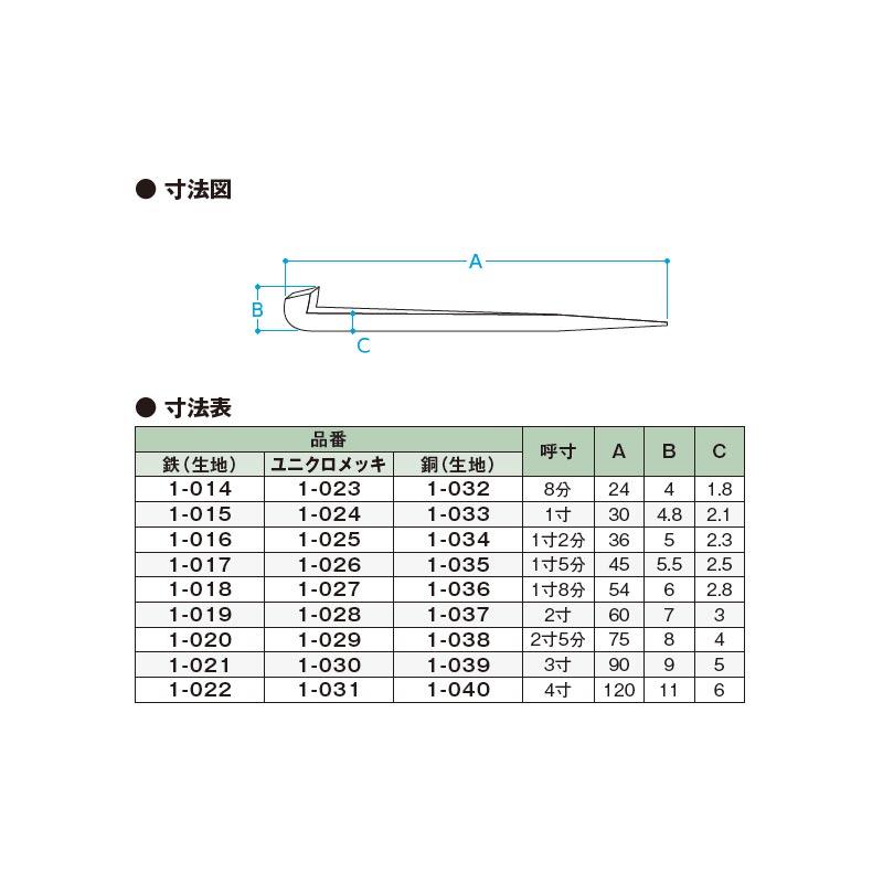 和釘　替折釘　鉄製　2.5寸　100個　かいおれ　エイト　くぎ　75mm　1-020　アミ　北別　代引不可　門金具