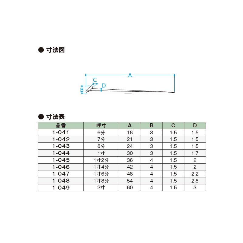 和釘 頭巻釘 小巻 鉄製 24mm 8寸 100個 1-043 かしらまき くぎ 和釘 頭巻釘 小巻 鉄製 24mm 8寸 100個 1-043 かしらまき くぎ