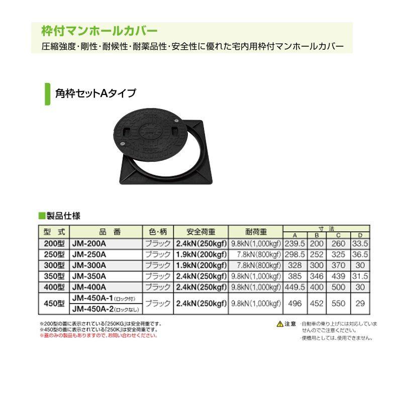 最安値挑戦 Joto マンホール角枠セット 450型 JM-450A-2 Joto マンホール角枠 450型 JM-450A-2
