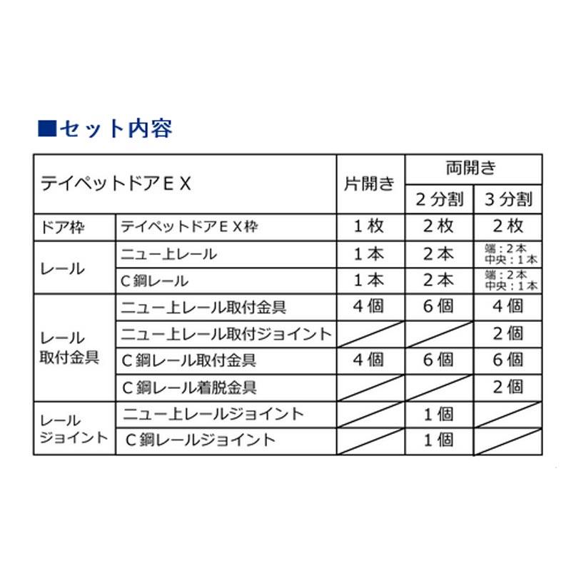 ビニールハウスドア　テイペットドアEX　両開きセット　1000x1800　代引不可　タS　個人宅配送不可　耐風強度　北別　10幅枠　10x18　角パイプ用　東都興業