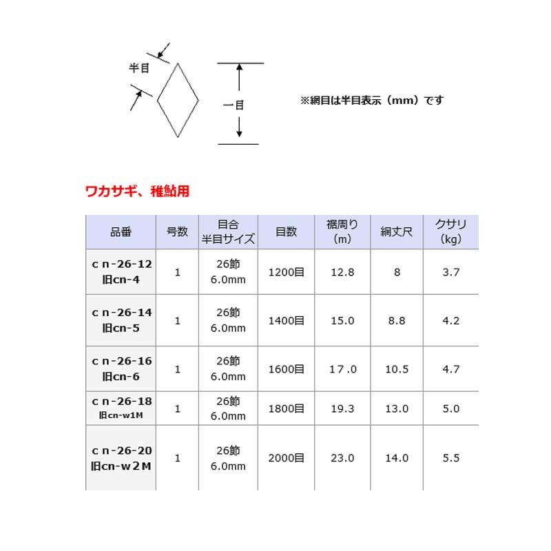 投網 ワカサギ 稚鮎用 1号 目数1200目 目合26節 6.0mm cn-26-12 稚鮎  