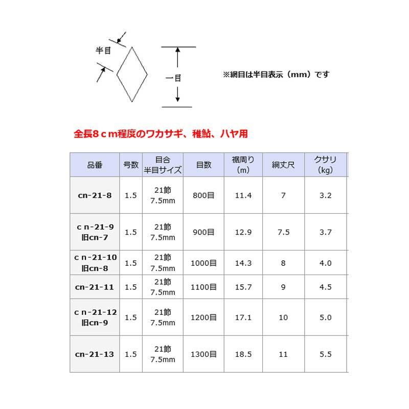 新品未使用  投網  16節   800目   1.5/2号  100匁 鮎 投網 全長8cm程度用 1.5号 目数1000目 目合21節 7.5mm cn-21-10