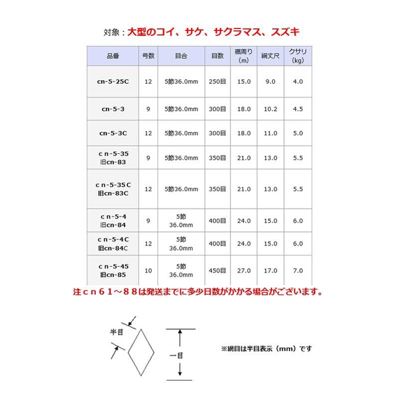 投網 大型用 12号 目数250目 目合5節 36.0mm cn-5-25C コイ サケ 