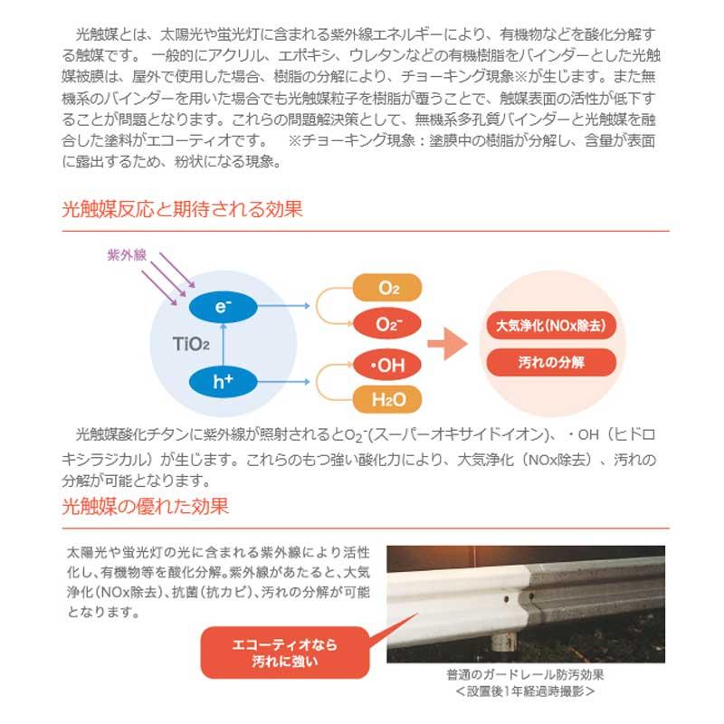 光触媒塗料　エコーティオ　下塗　代引不可　種類選択2　グレー　つや消し　オキツモ　15kg　道路建材用　Dワ　ガードレール　個人宅配送不可