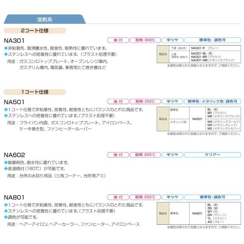 フッ素樹脂塗料 オキツモ ナヴァロン 溶剤系 1コート仕様 メタリック