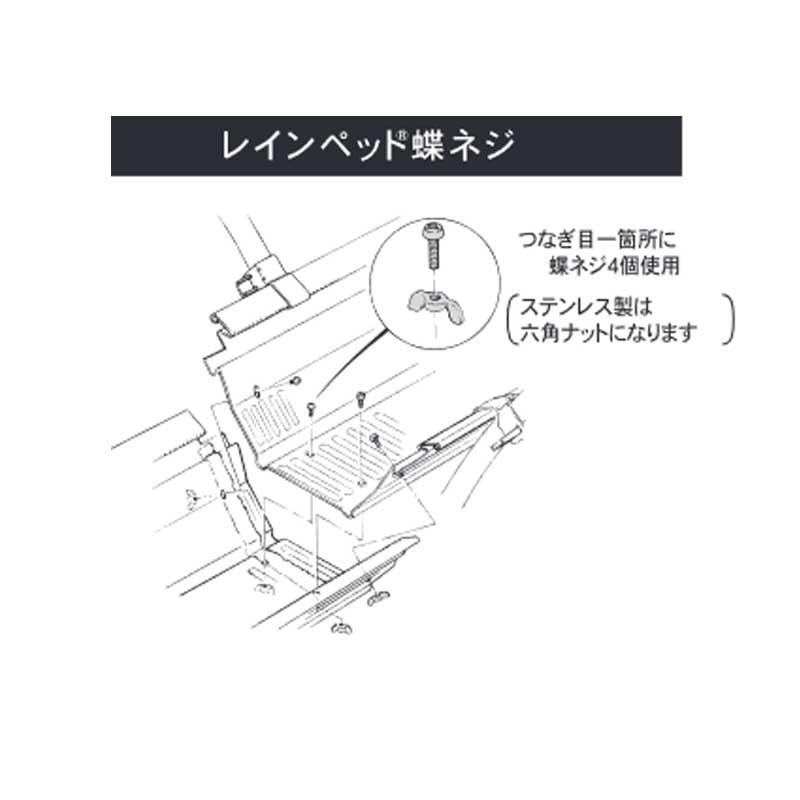 ビニールハウス部材 レインペット ステンレスネジ 100個入 RP-SN