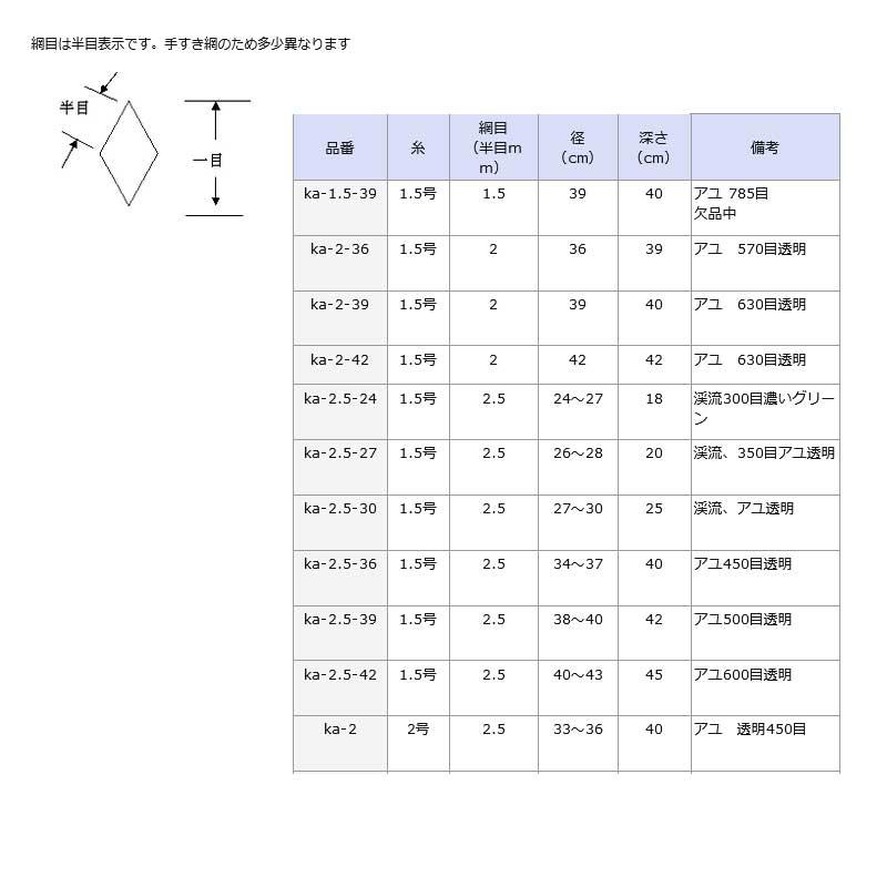 玉網 替え網 アユ用 600目 透明 1.5号 網目半目2.5mm 径40-43cm 玉網 替え網 アユ用 600目 透明 1.5号 網目半目2.5mm 径40-43cm