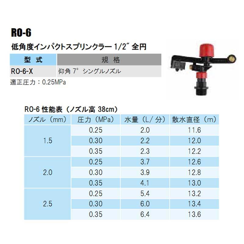 立上げ式スプリンクラーセット SA-380 ワイドスパイクセット RO-6付