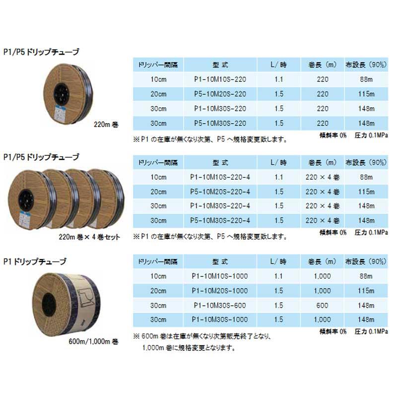 点滴ドリップテープ 20cmピッチ 吐出量1.6L 1000m巻き 楽天市場】【8/1