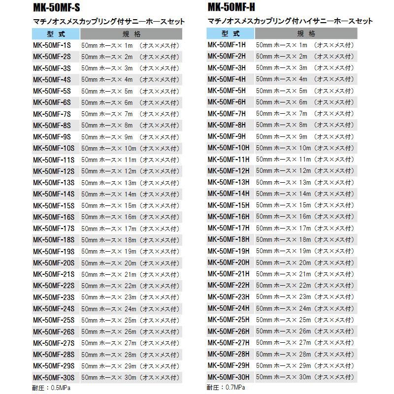 マチノ式 導水ホースセット サニーホース 50mm×11m マチノオスメスカップリング付 MK-50MF-11S 導水ホース イリテック カ施 代引不可 個人宅配送不可_1