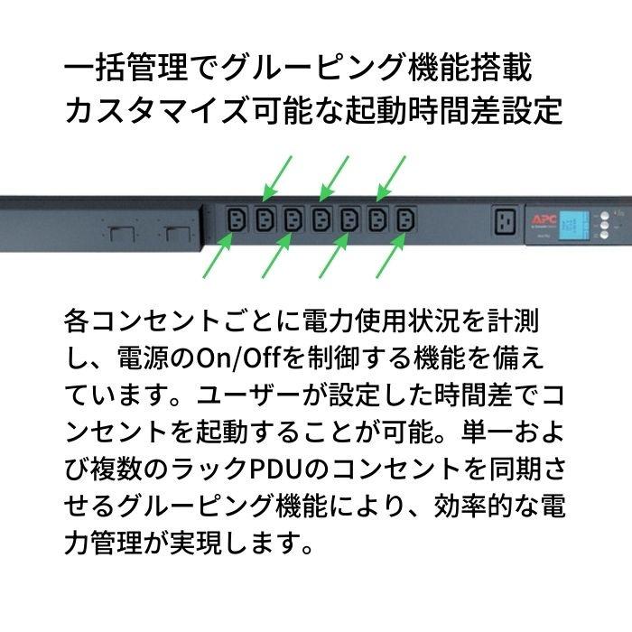 シュナイダーエレクトリック APDU9941 APC Rack PDU 9000
