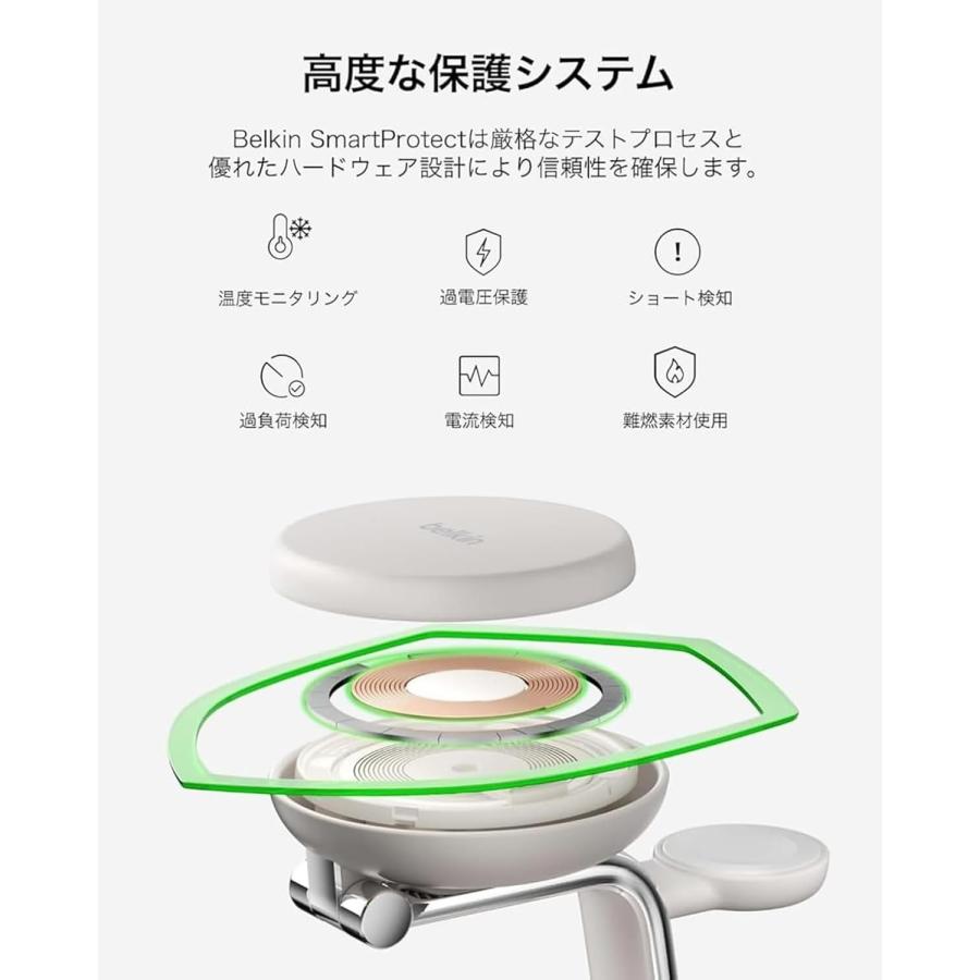 belkin WIZ040dqSD UltraCharge Pro Qi2 25W 3-in-1 マグネット式充電ドック サンド