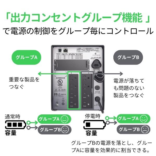 シュナイダーエレクトリック APC Smart-UPS 750 LCD 100V SMT750J E｜plusyu｜05