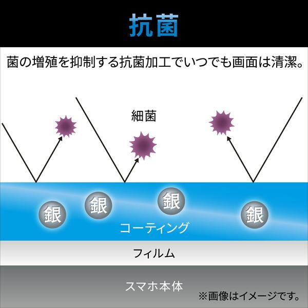 ELECOM P-56FLFG スマートフォン用汎用フィルム/ 5.6inch/ 指紋防止/ 高透明｜plusyu｜07