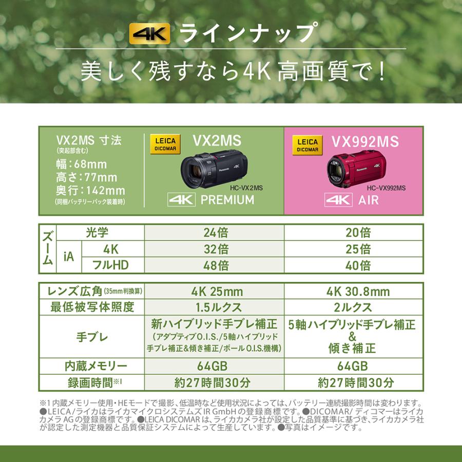 Panasonic HC-VX2MS-K デジタル4Kビデオカメラ(ブラック)｜plusyu｜07