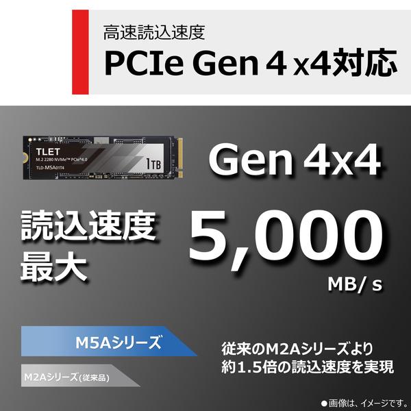 東芝エルイートレーディング TLD-M5A01T4ML 内蔵SSD TLD-M5Aシリーズ 1TB NVMe 1.4 / PCIe Gen4x4 M.2 2280｜plusyu｜05