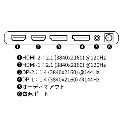 JAPANNEXT JN-IPS28G144UHDR ゲーミング液晶ディスプレイ/ 28型/ 3840×2160/ HDMI×2、DP×2/ ブラック/ スピー…｜plusyu｜02